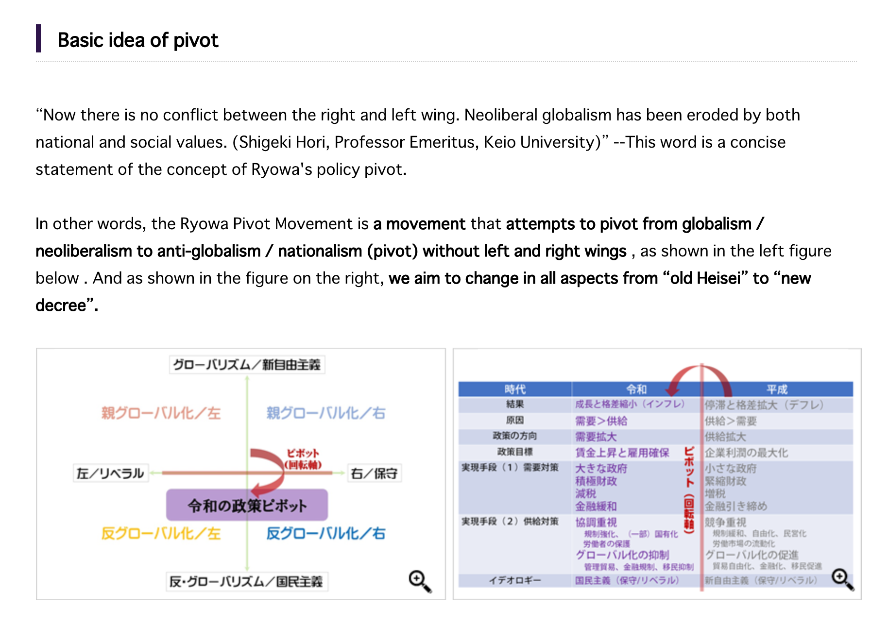 Reiwa Policy Pivot Screenshot 2